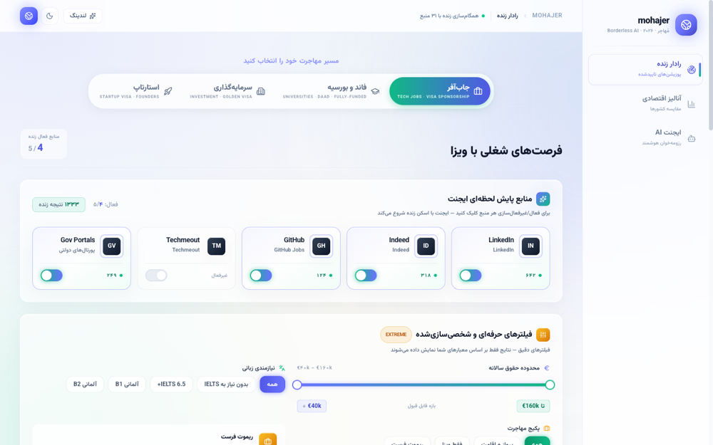 اسکرینشات داشبورد مُهاجِر